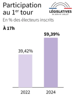 Capture du 2024-06-30 19-22-07.png