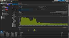 Proxmox-Virtual-Environment-Cluster-Summary.png