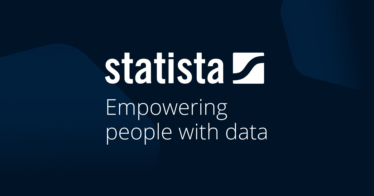 fr.statista.com