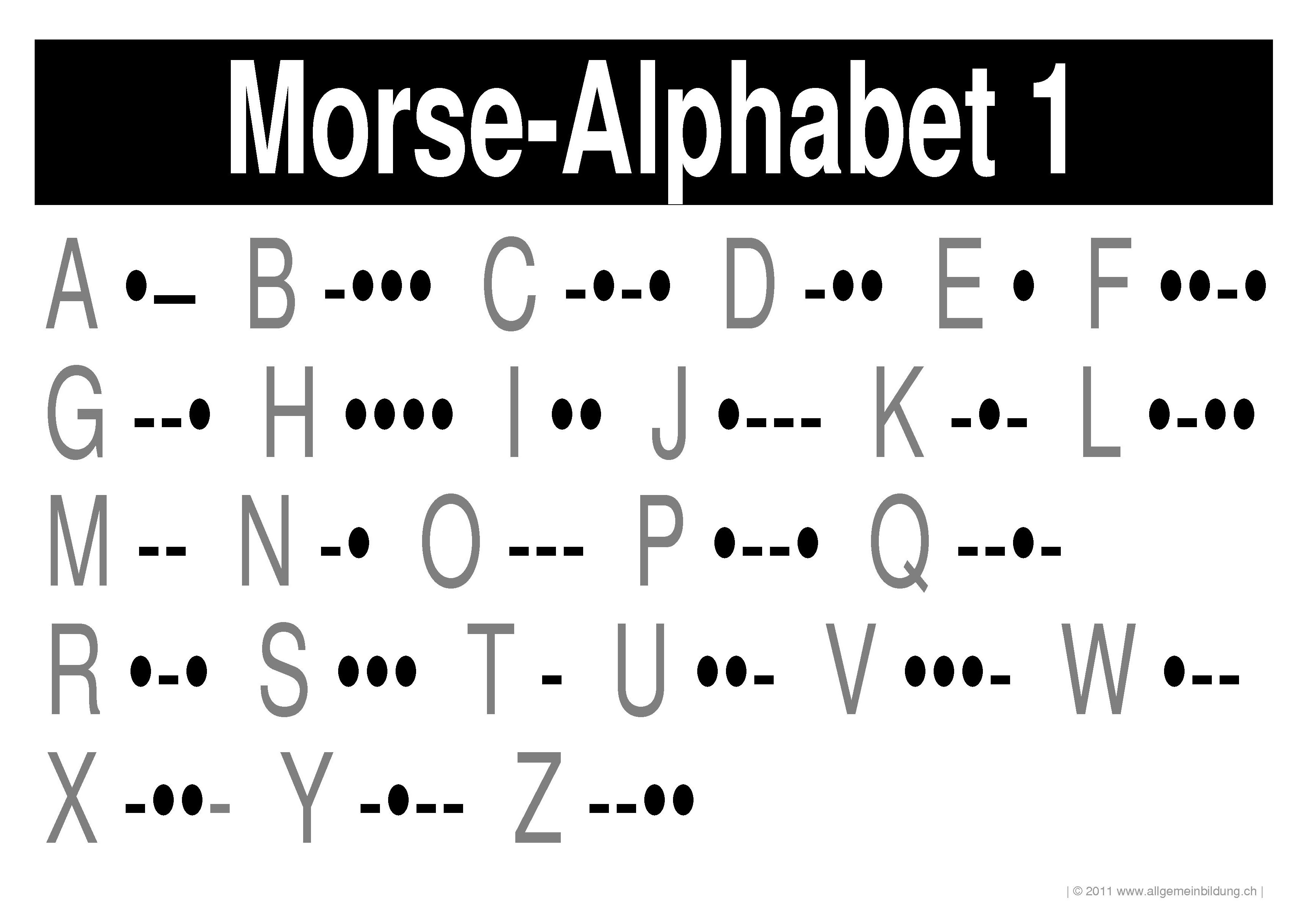 w_LernPlakate_ALL_Morse-Alphabet-1.jpg